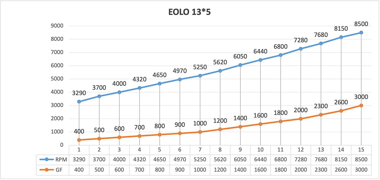 13_5一体桨.jpg